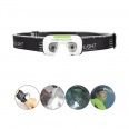 Rechargeable LED Headlamp