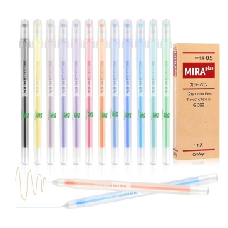 Multicolor Gel Ink Pens